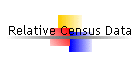Relative Census Data